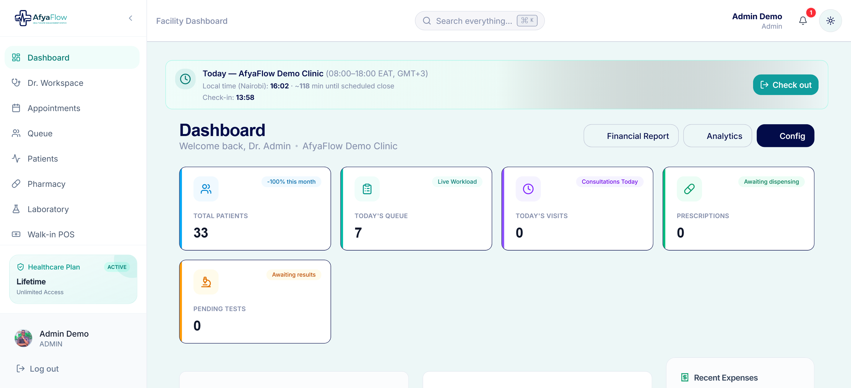 AfyaFlow dashboard